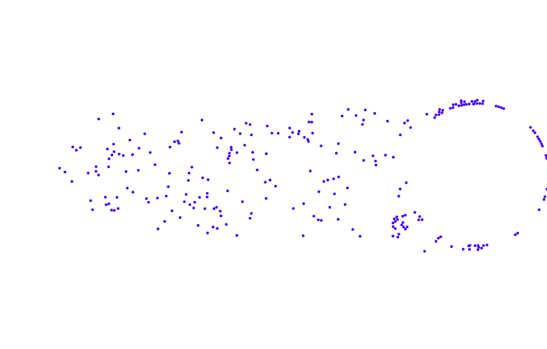 ForceSimulation - text