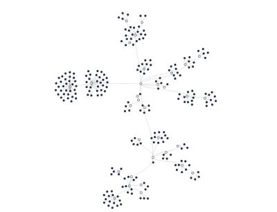 ForceSimulation - tree